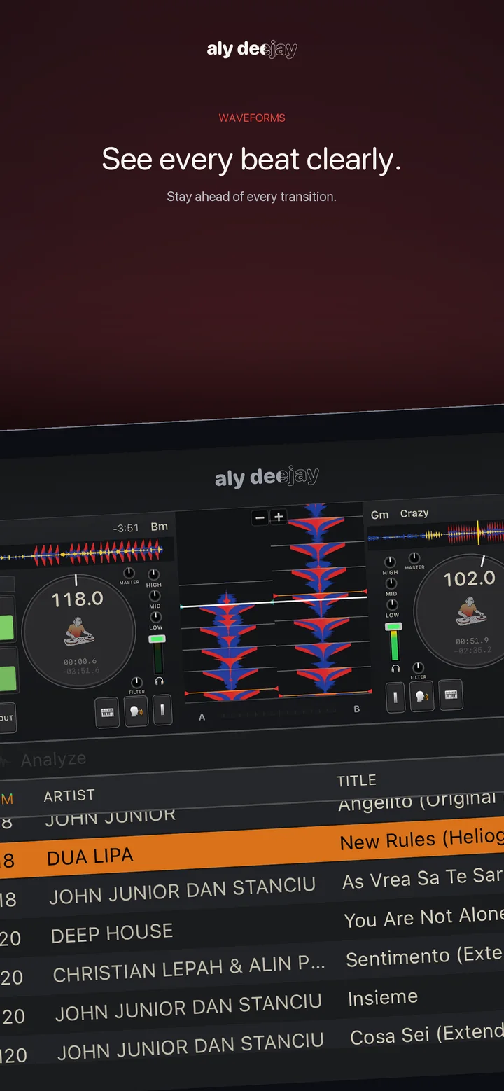 AlyDeejay beat-aligned waveforms on iPhone
