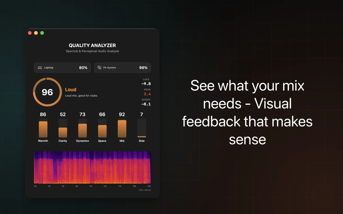 Quality Analyzer macOS - Analysis Results
